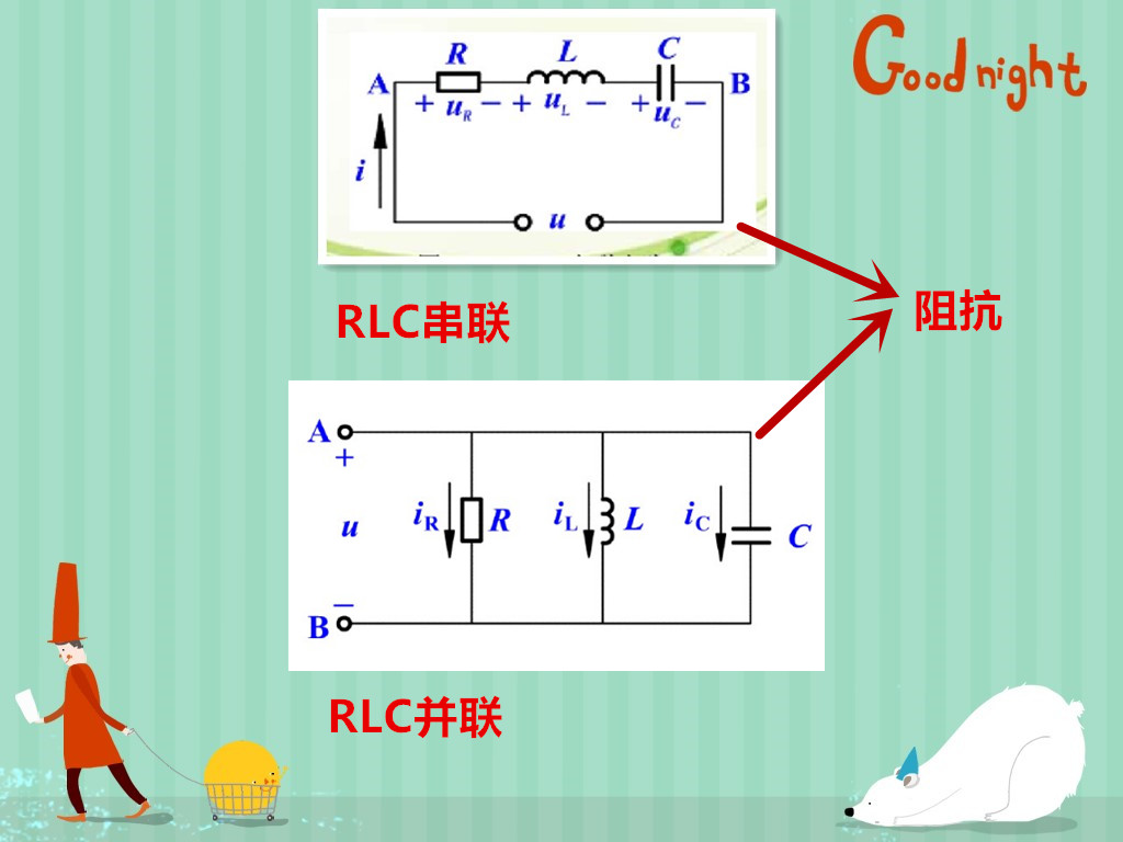 电阻感抗和容抗的计算公式,知道电阻容抗感抗怎么求阻抗