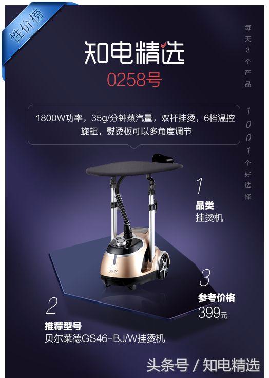 羊皮衣服皱巴巴怎么弄平整,换季拿出的衣服有褶皱怎么办