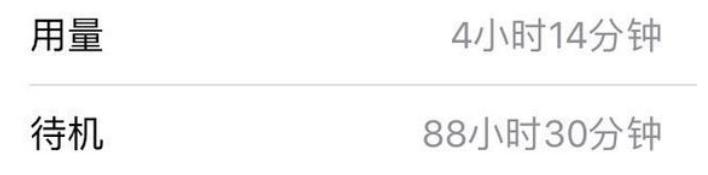 iphone5s老系统怎么更新,iphone5老机