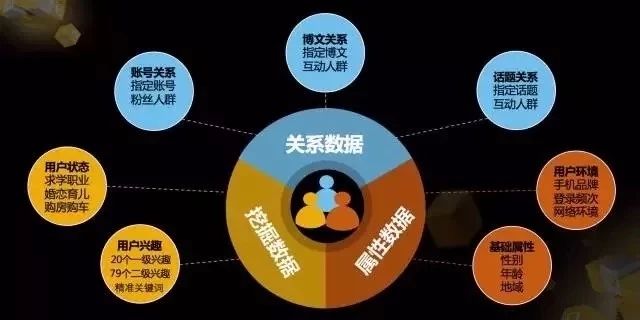 微思敦发布会,迎势起航征文