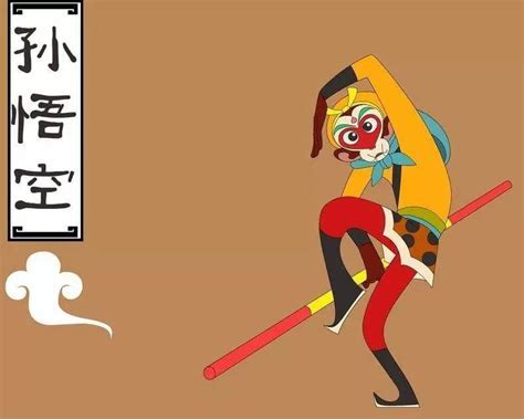 姓氏由来孙姓,百家姓之孙姓氏