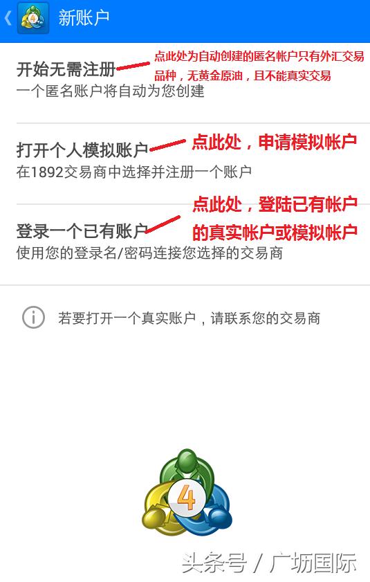 mt4黄金交易技巧,现货黄金交易软件mt4