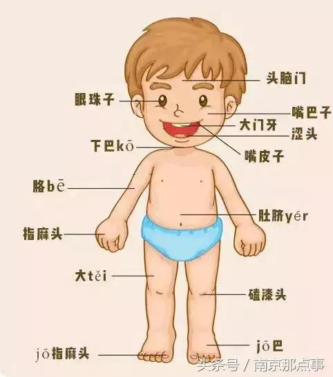 一句话证明你是中国人,一句话证明你是中国人原视频