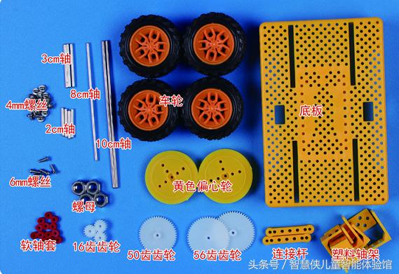 科技小制作做小车,科技小制作惯性小车