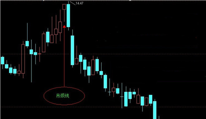 中国股市赚钱的只有一种人,股市里赚钱最好办法就是等待