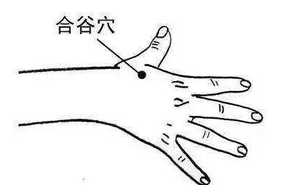 艾灸治阳痿穴位图,艾灸治阳痿案例