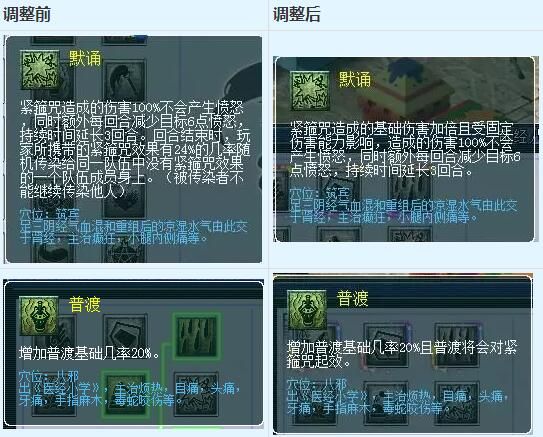 梦幻西游四月门派大改,梦幻西游四月改版门派