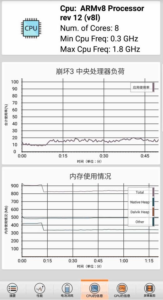 最佳安卓手机三星s9性能真的好吗,三星s9刷安卓原生
