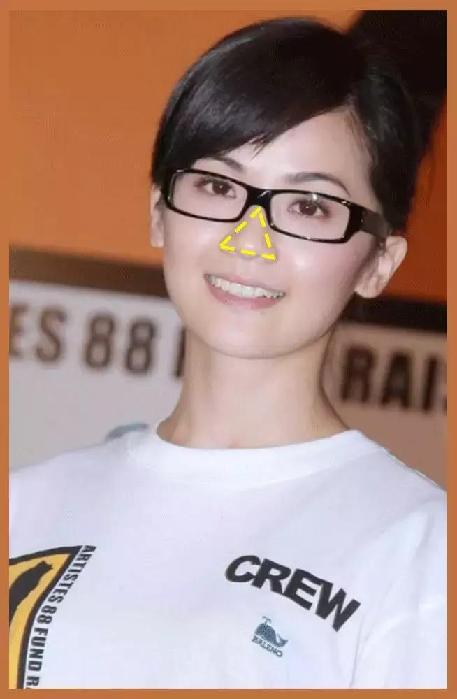 选对眼镜能提高颜值吗,选对眼镜堪比整容