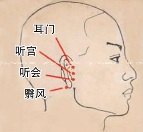 耳鸣也能治好,耳鸣推拿可以弄好吗