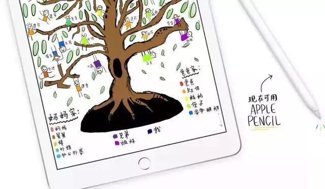 苹果ipad2018功能介绍,苹果ipad2018无触摸