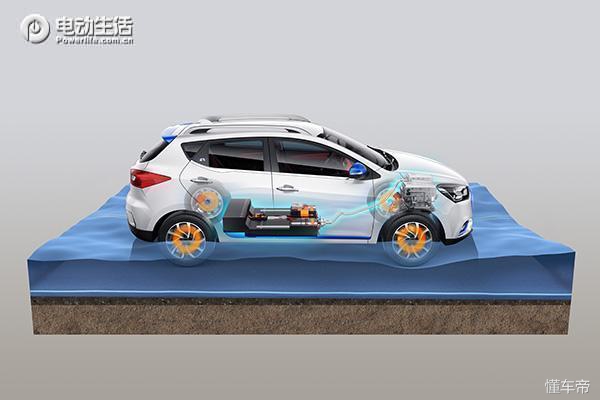 iev7s中等配置,iev7s版本