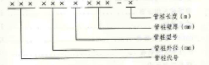 预制混凝土管桩最新规范,管桩的种类及图片