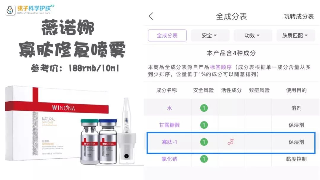 牛过微整术！神奇EGF究竟多逆天？