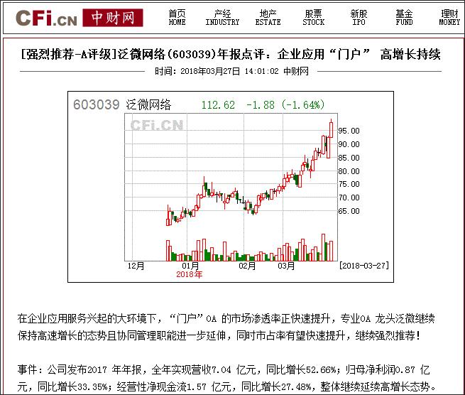 如何避免在选购采购系统时踩坑,oa选型需要注意哪些问题