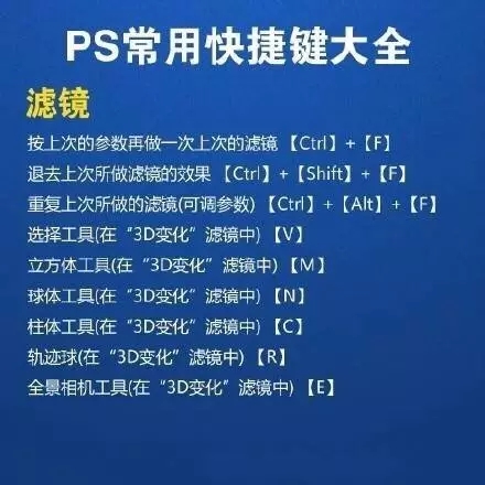 ps快捷键ctrl+shift+t使用教程,ctrl+shift+alt是ps的什么快捷键