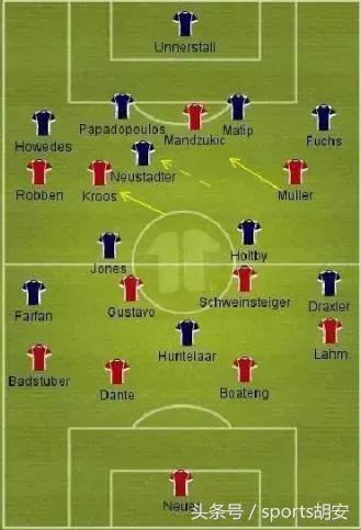 如何分析足球比赛冷门程度,足球比赛今日分析