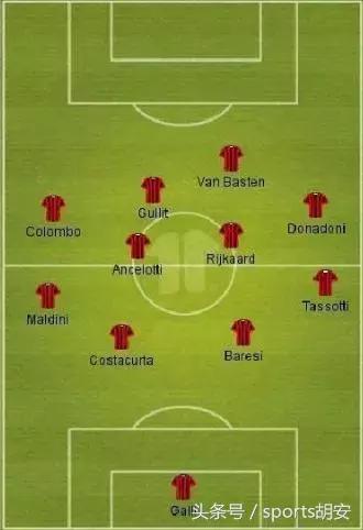 如何分析足球比赛角球大小,如何分析足球比赛