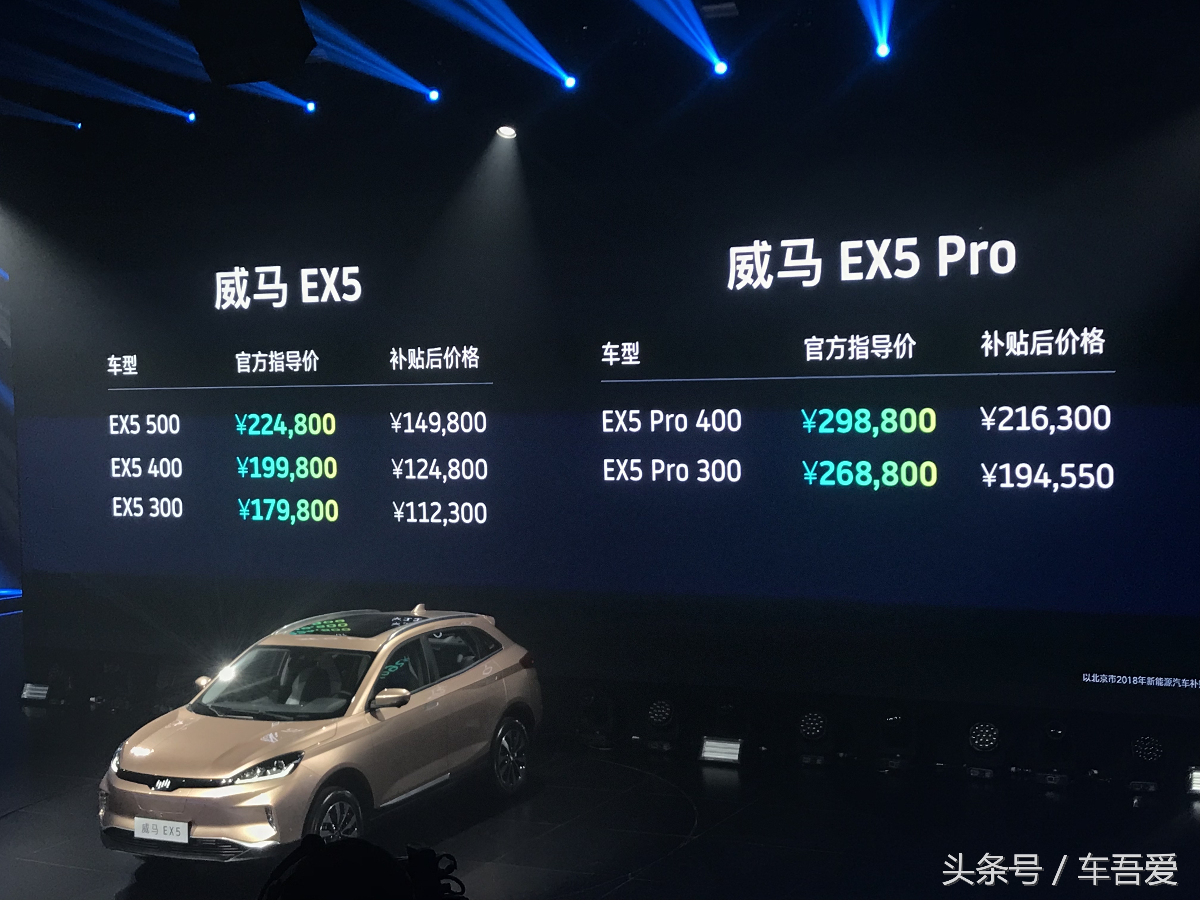 威马ex5高配版补贴后价格,威马ex5综合补贴后售价6.98万元