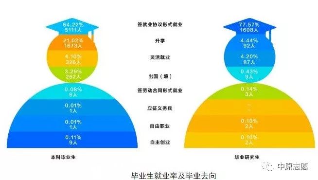 河南大学专业解读,河南大学讲解