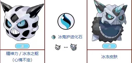 所有超级进化神奇宝贝,始源蓝宝石mega进化需要什么条件