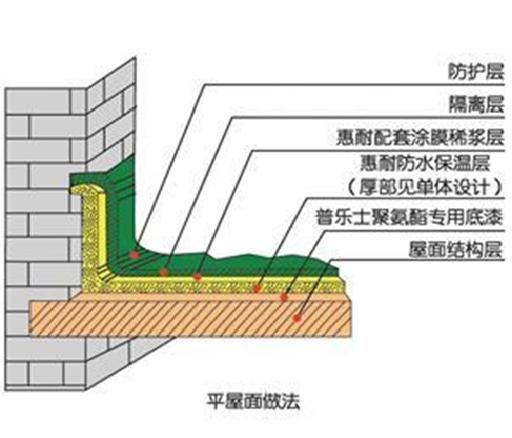 建筑水电工程量清单表格,建筑电气工程量计算方法大全