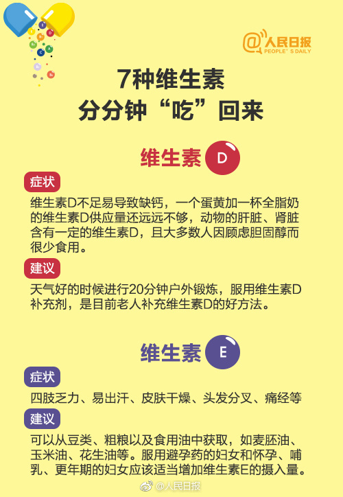 儿童吃了大量维生素软糖怎么样,儿童维生素软糖吃过量会怎样