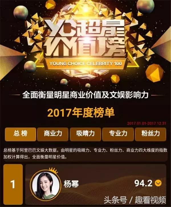 杨幂回应诈捐门是真的吗,杨幂诈捐门影响大吗