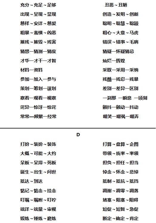 小学语文近义词顺口溜总汇,小学语文近义词辨析技巧