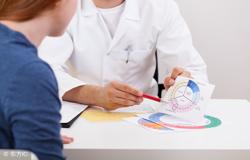 月经推迟都有哪些原因导致的,经期推迟是排卵期推迟导致的吗