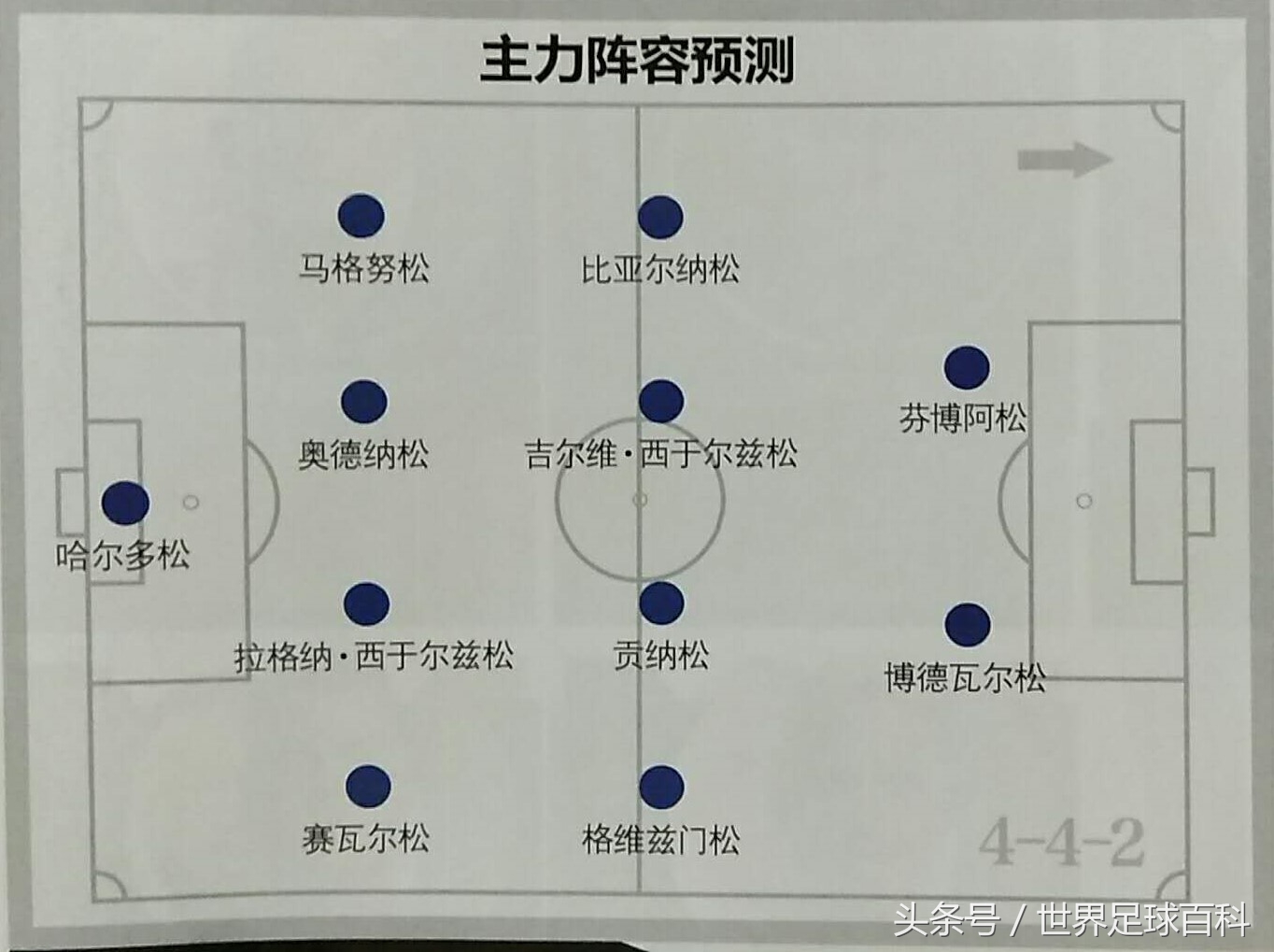 奔向莫斯科俄语大赛,维京战吼冰岛欧洲杯