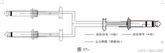 技术干货视频大全,接音频线的方法