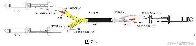 技术干货视频大全,技术干货有哪些