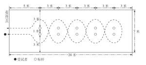2018常州中考什么时候公布,常州体育中考最新消息