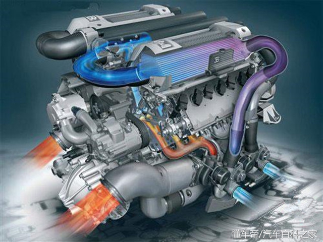 为什么涡轮增压在高速才起作用,涡轮增压为什么提速比自吸的快