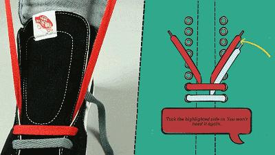 鞋带怎么穿不用系又好看,让鞋子颜值翻倍的5种鞋带系法