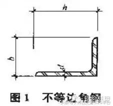 常用钢材标准尺寸图,常用钢材标准尺寸表