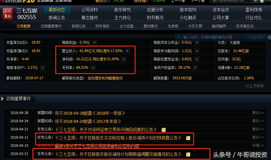 炒股每日战法技巧讲解,新手炒股必看的看盘干货