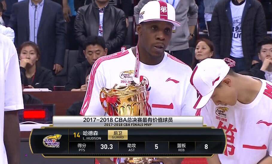 cba星锐赛mvp奖杯,cba常规赛mvp奖杯