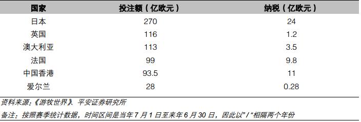 2025海南赛马国家战略计划,海南赛马体彩最新消息