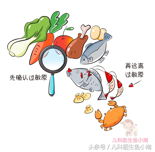 宝宝湿疹和热疹的区别和护理,宝宝湿疹和热疹怎么区分如何护理