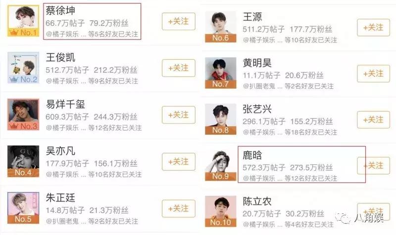 拿什么拯救你我的青春,拿什么拯救你我的爱人谁唱的