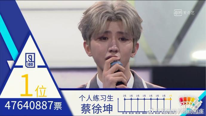 《偶像练习生》的成功能让王思聪赚到盆满钵满吗？