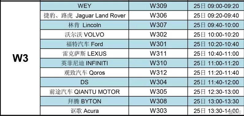 2020北京国际车展发布会,北京国际车展最近有什么活动