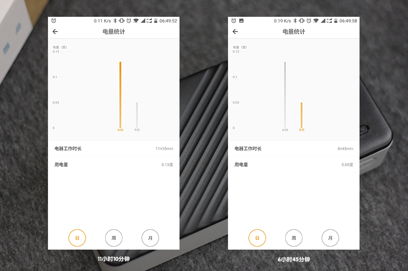 罗马仕20000毫安充电宝好物分享,罗马仕wa30跟wa30pro有什么区别