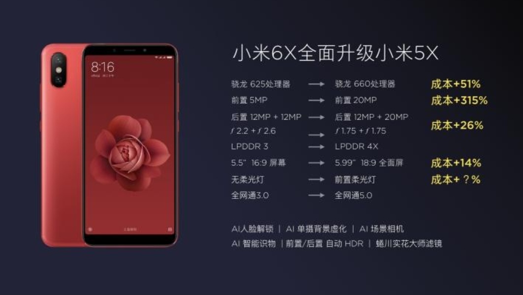 雷军谈小米6x,小米6公布价格雷军
