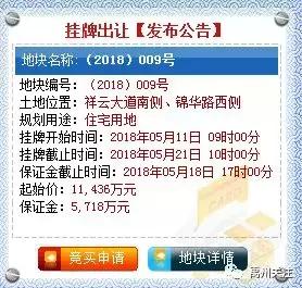 禹州褚河的房子值得买,禹州褚河最新房子出售