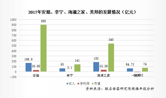 母婴月子中心推广,母婴健康管理月子中心