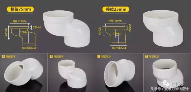 110扁管移位马桶容易堵吗,马桶不靠墙用移位器容易堵怎么办