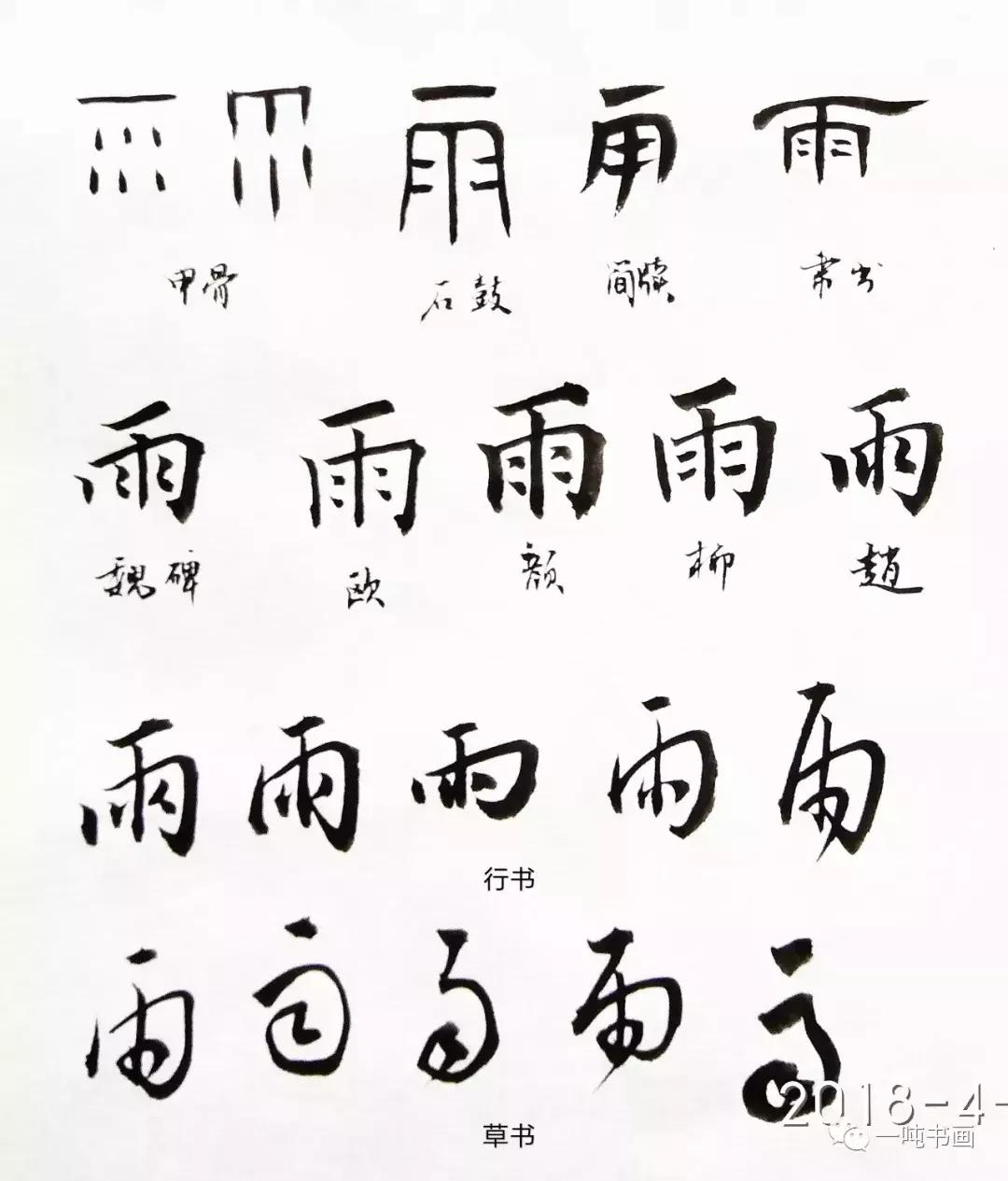 五体《千字文》35：致，36：雨